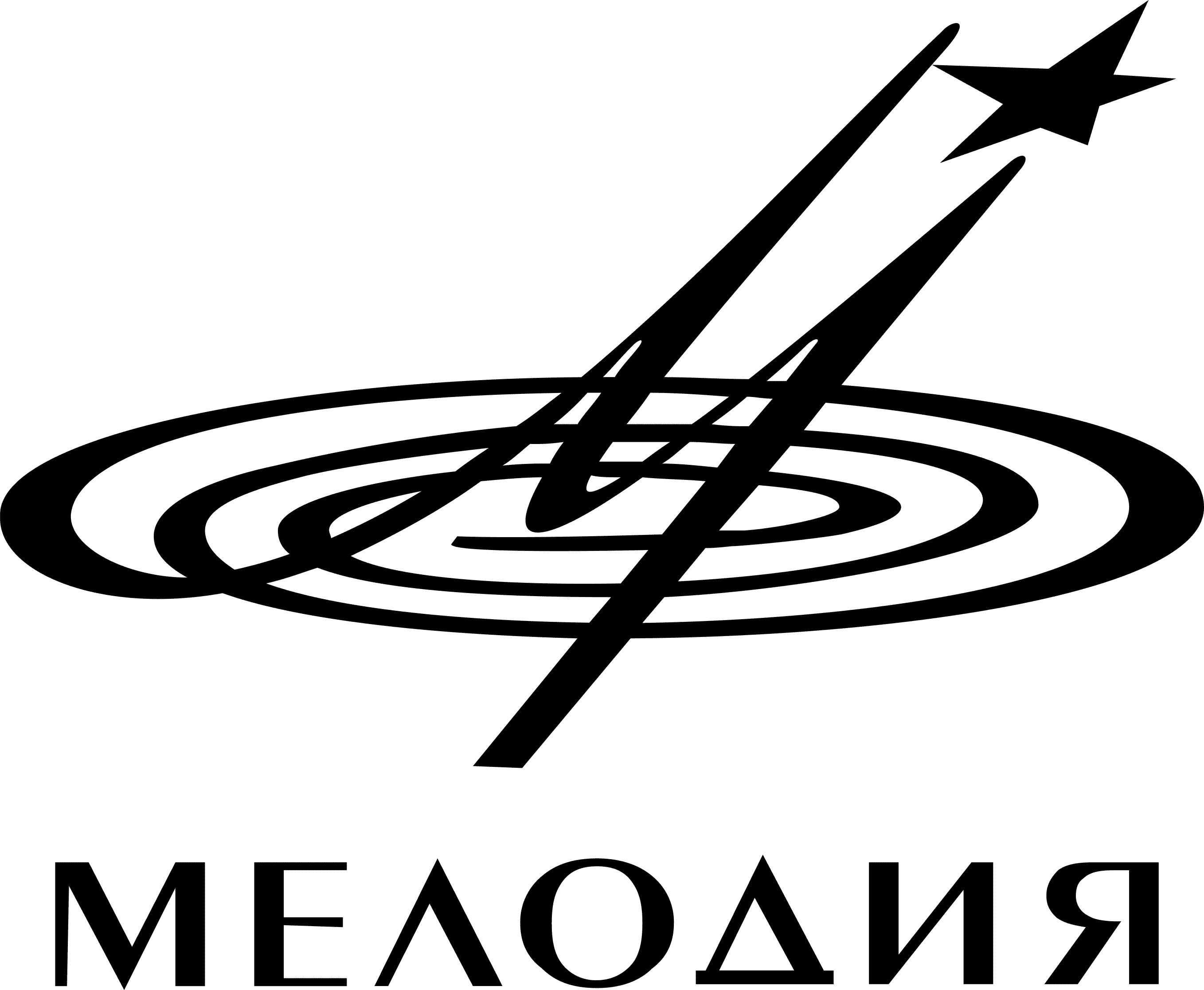 Partner photo